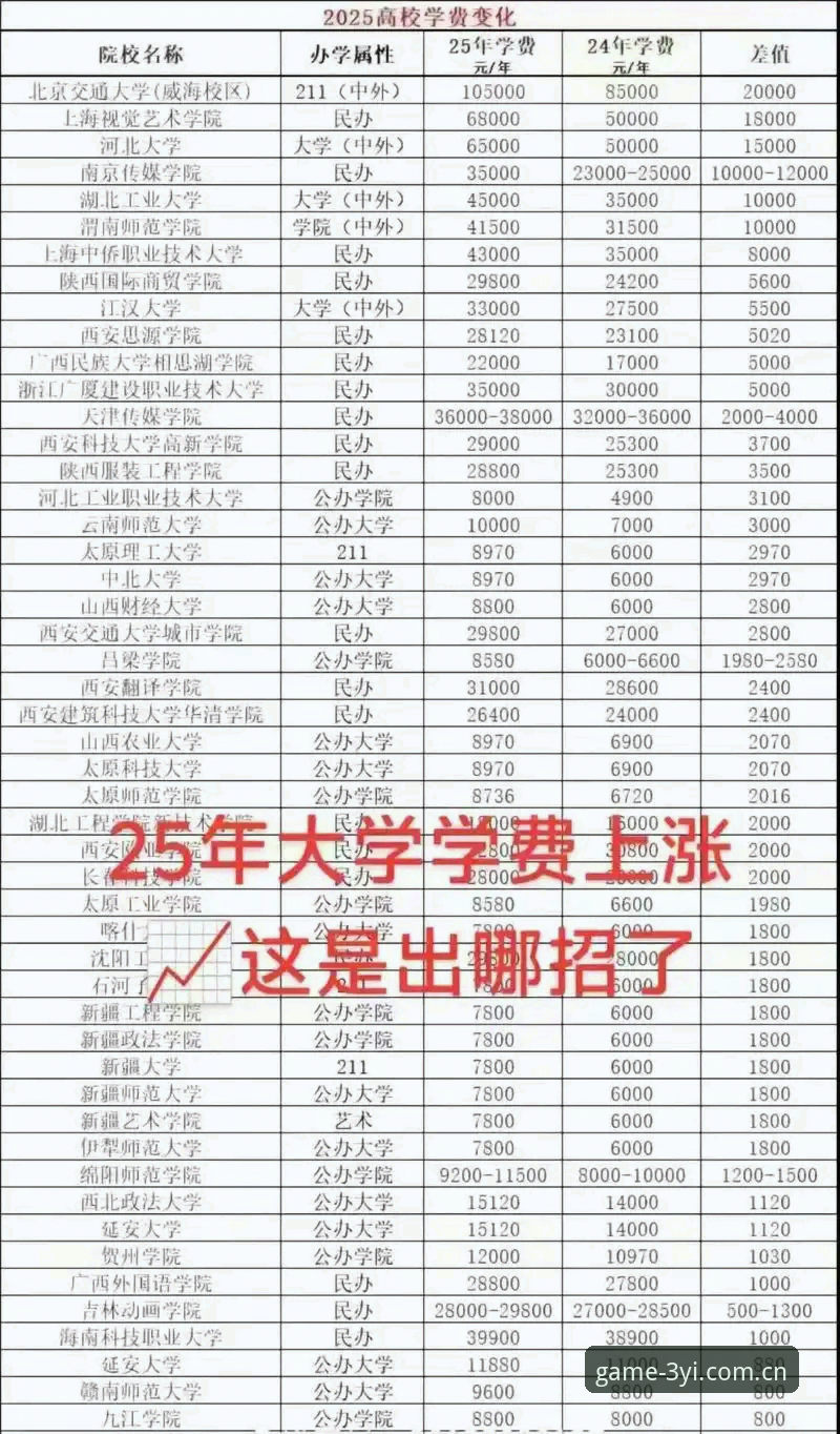 揭秘三亿体育官方网站功能详解：2025赛事直播与竞猜平台的深度剖析