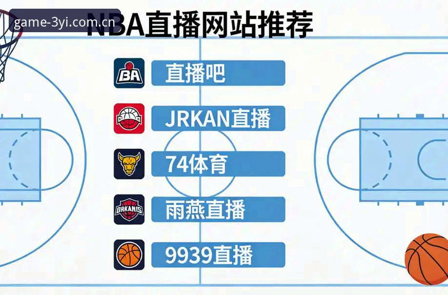 揭秘三亿体育直播平台哪个好：新手必看的五大选择标准与实测体验