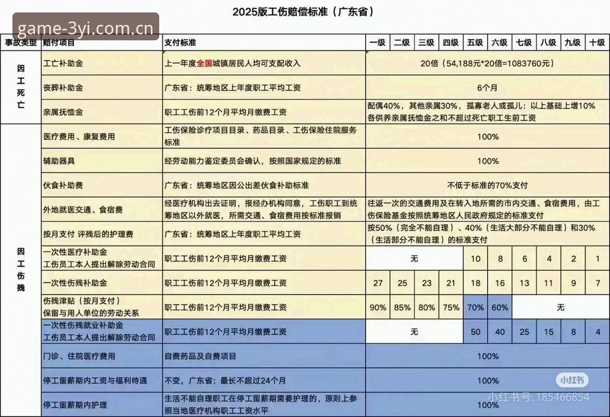 最新三亿体育支付 三亿体育官网支付方式对比:2025年最新版本与行业标准全面分析